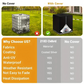 🔥 50 % RABATT – VATTENTÄTT IBC-SKYDD 1000L 💧 210D OXFORD MED UV-SKYDD – SKYDDA VATTENTANKEN MOT REGN, SMUTS, SOL & ALGTILLVÄXT! 🛡️☀️