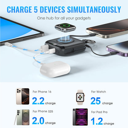 Bärbar magnetisk snabbladdningsbar powerbank
