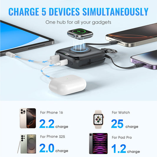 Bärbar magnetisk snabbladdningsbar powerbank